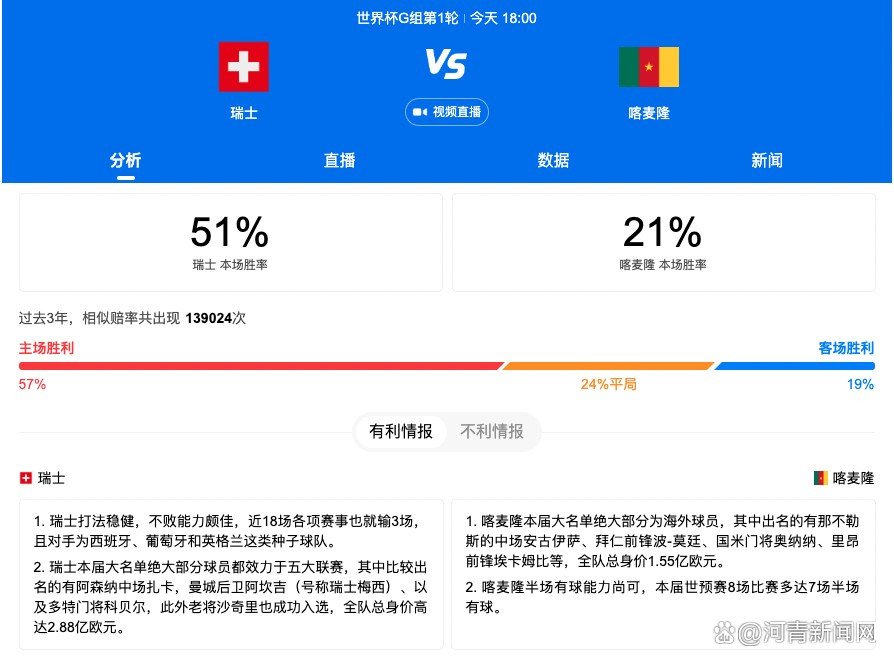 正如影片中亚历克斯所述;勇于挑战极限的攀途，安全达到终点，那正是徒手攀岩的魅力之一